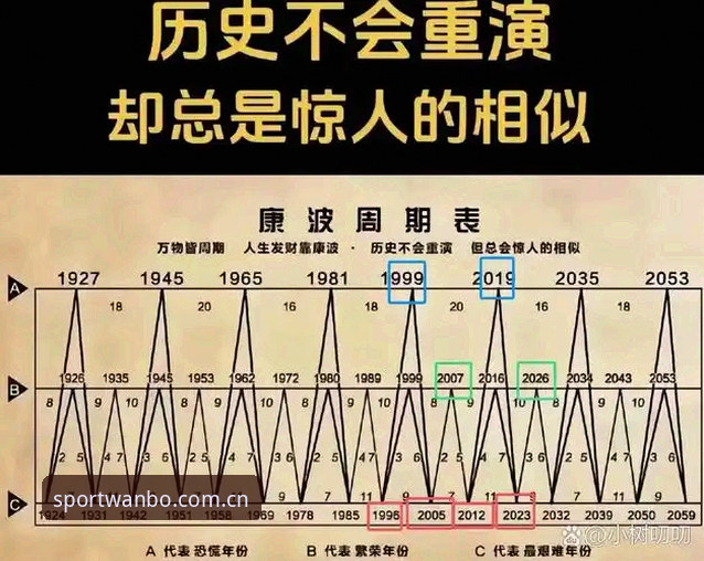万搏体育功能 3个关键看点+2大变数:都灵德比前尤文图斯与斑马军团的终极较量,万搏体育app带您深度解析
